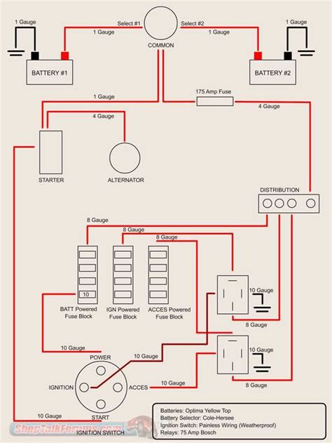 polaris ranger alternator location|polaris ranger charging system diagram.